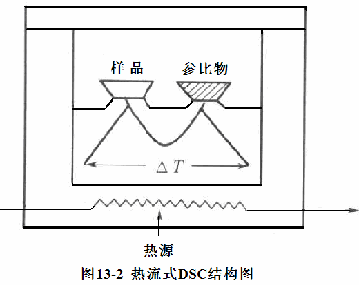 热流型.png
